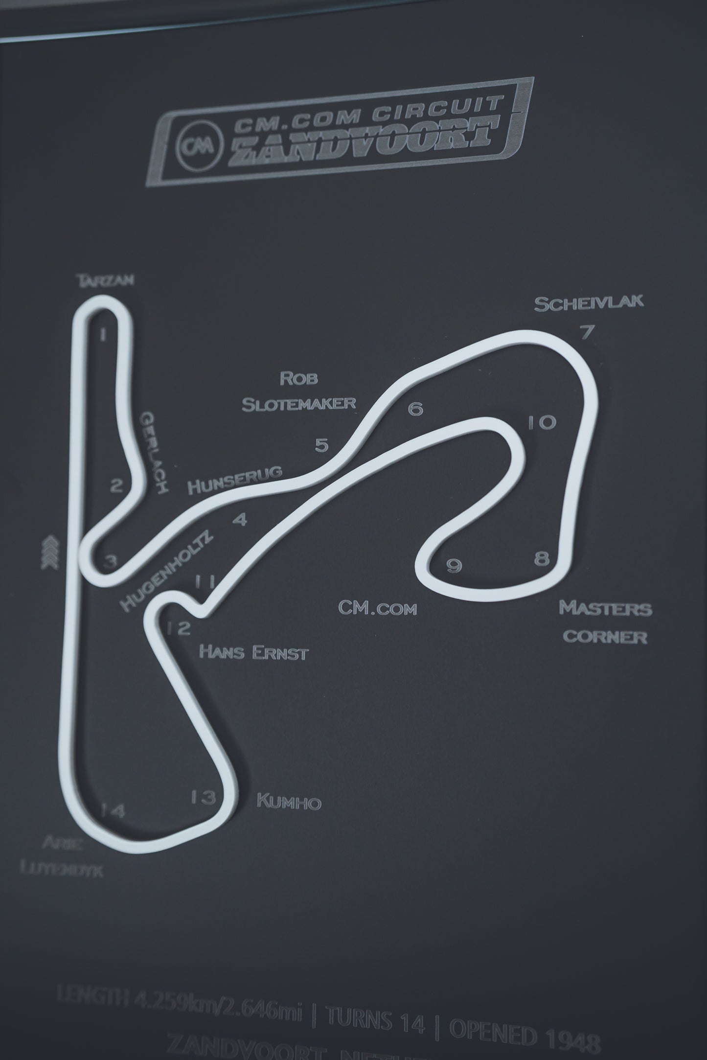 Zandvoort