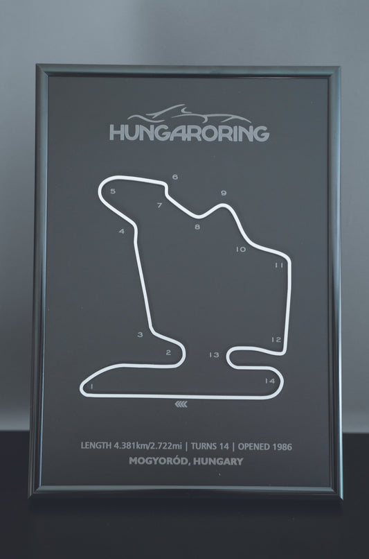 Hungaroring