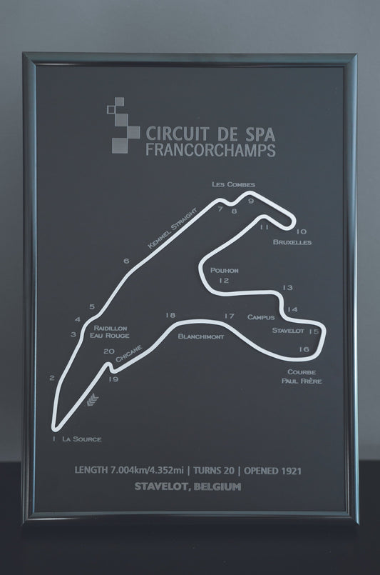 Spa-Francorchamps