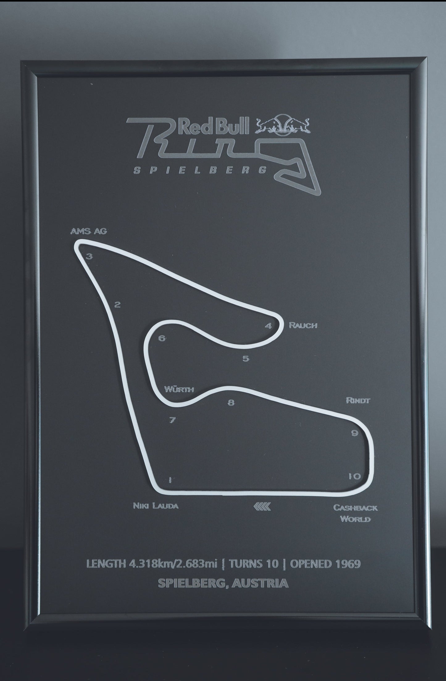 RedBull Ring