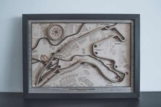 Spa-Francorchamps