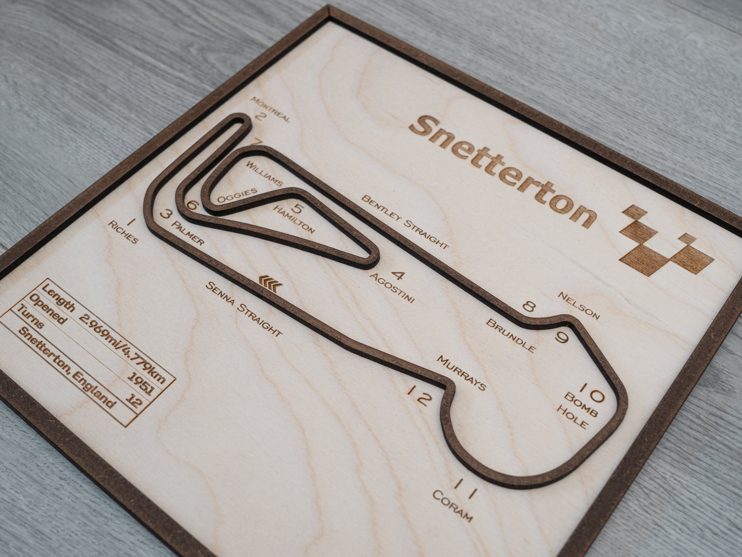 Snetterton