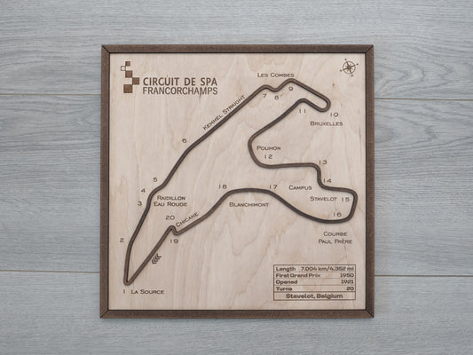 Spa-Francorchamps