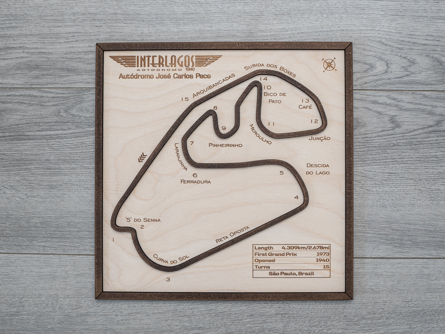 Interlagos
