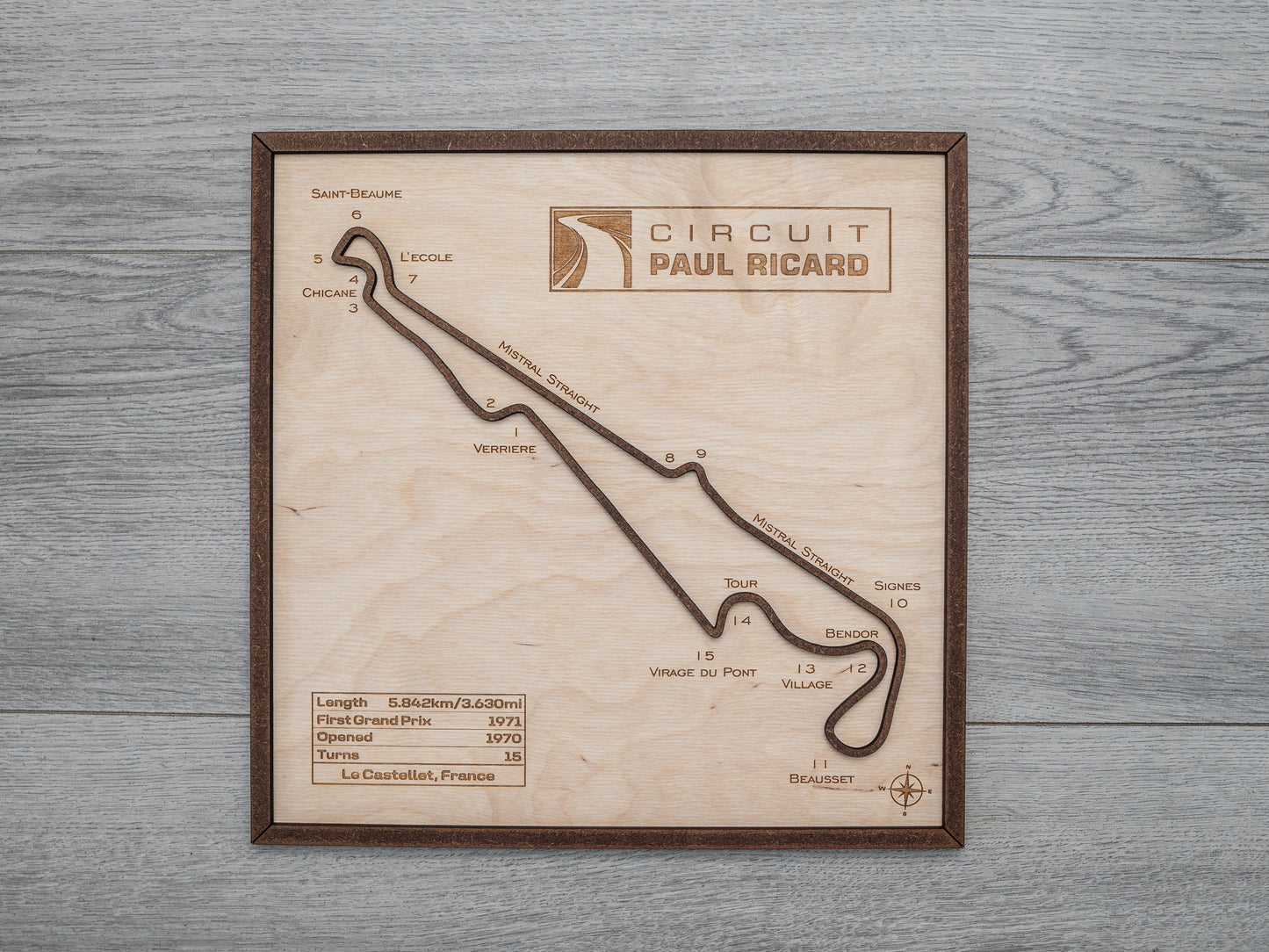 Paul-Ricard