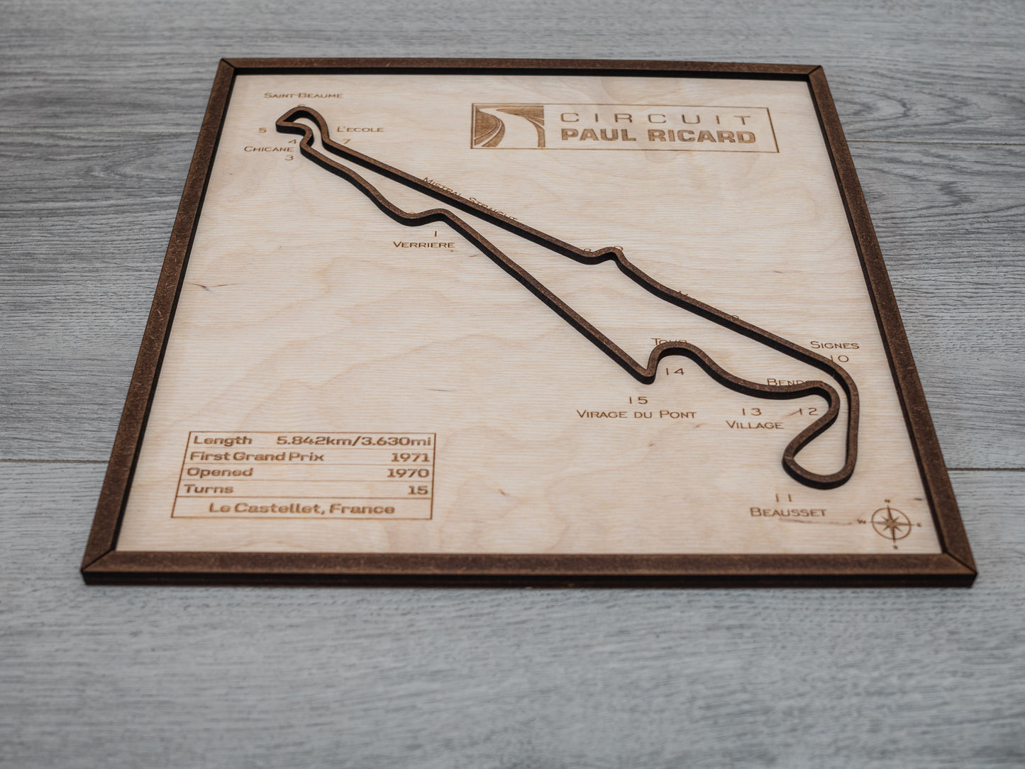 Paul-Ricard