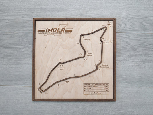 Imola